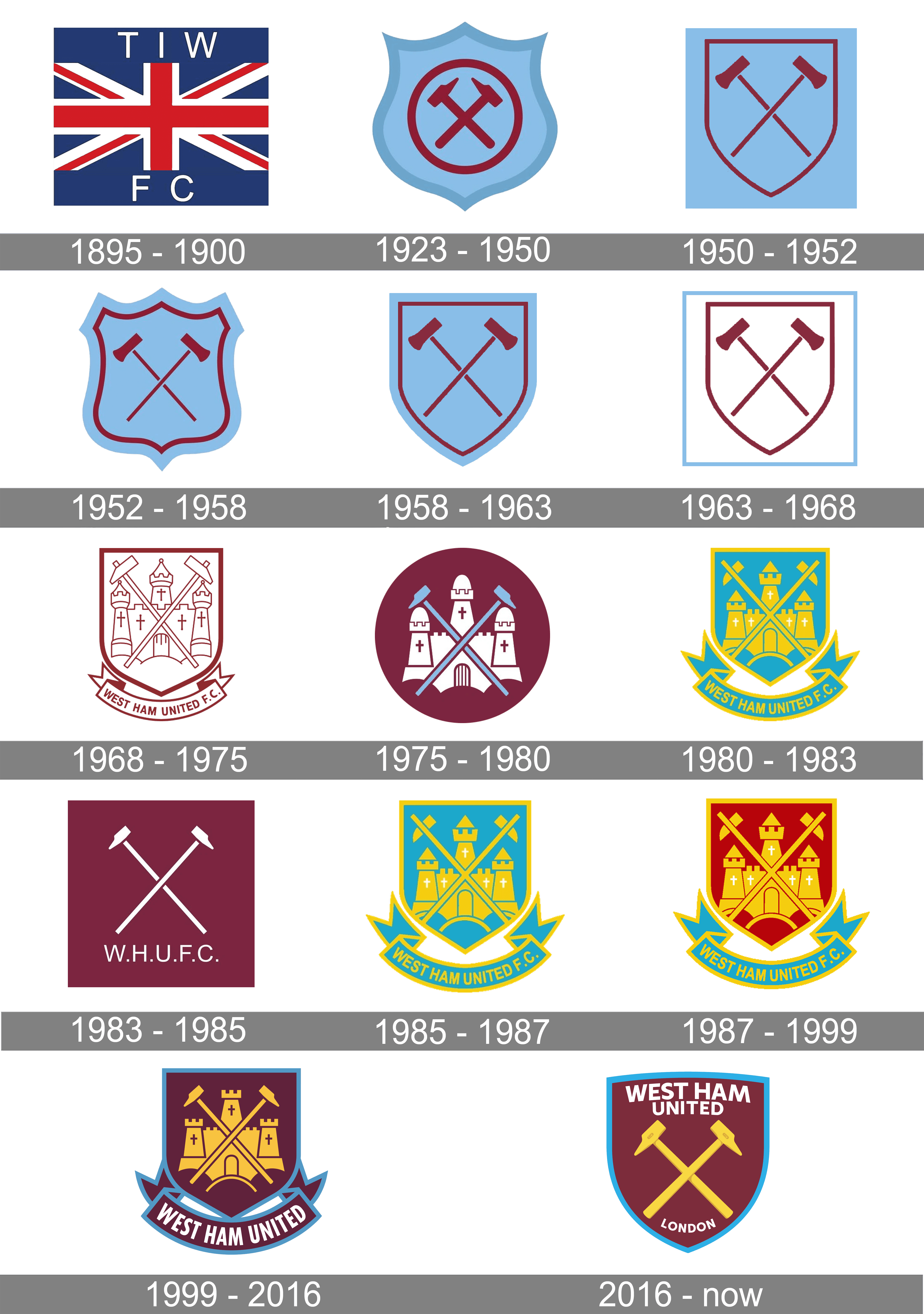 What does the West Ham badge symbolize? An in - depth analysis!