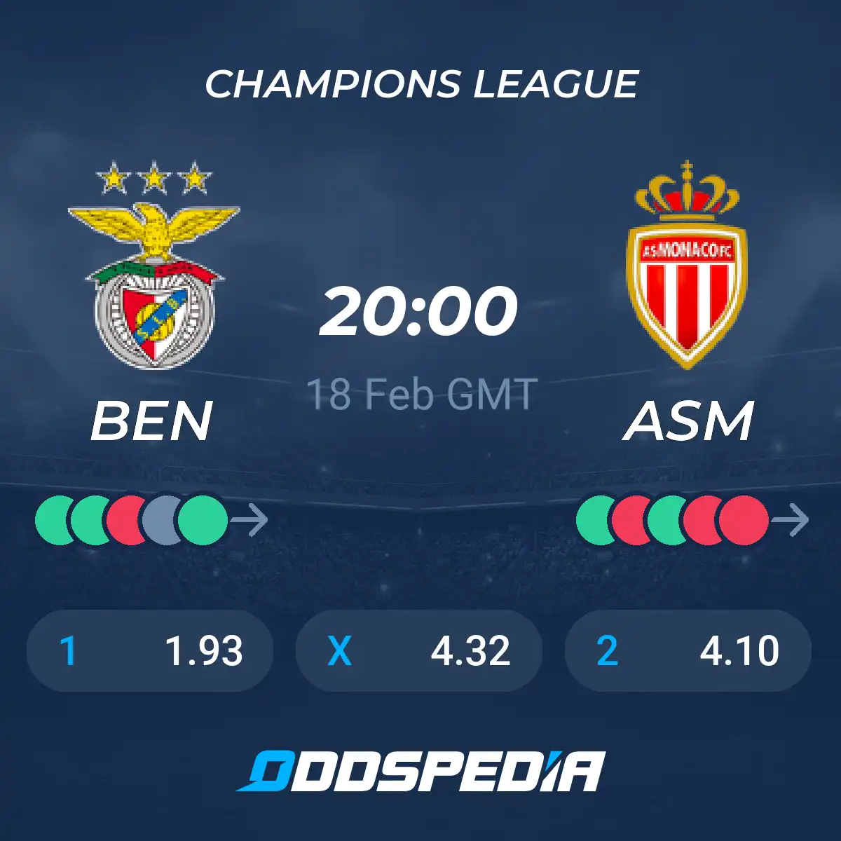 Where can I find monaco benfica pronostico? Top betting sites compared!