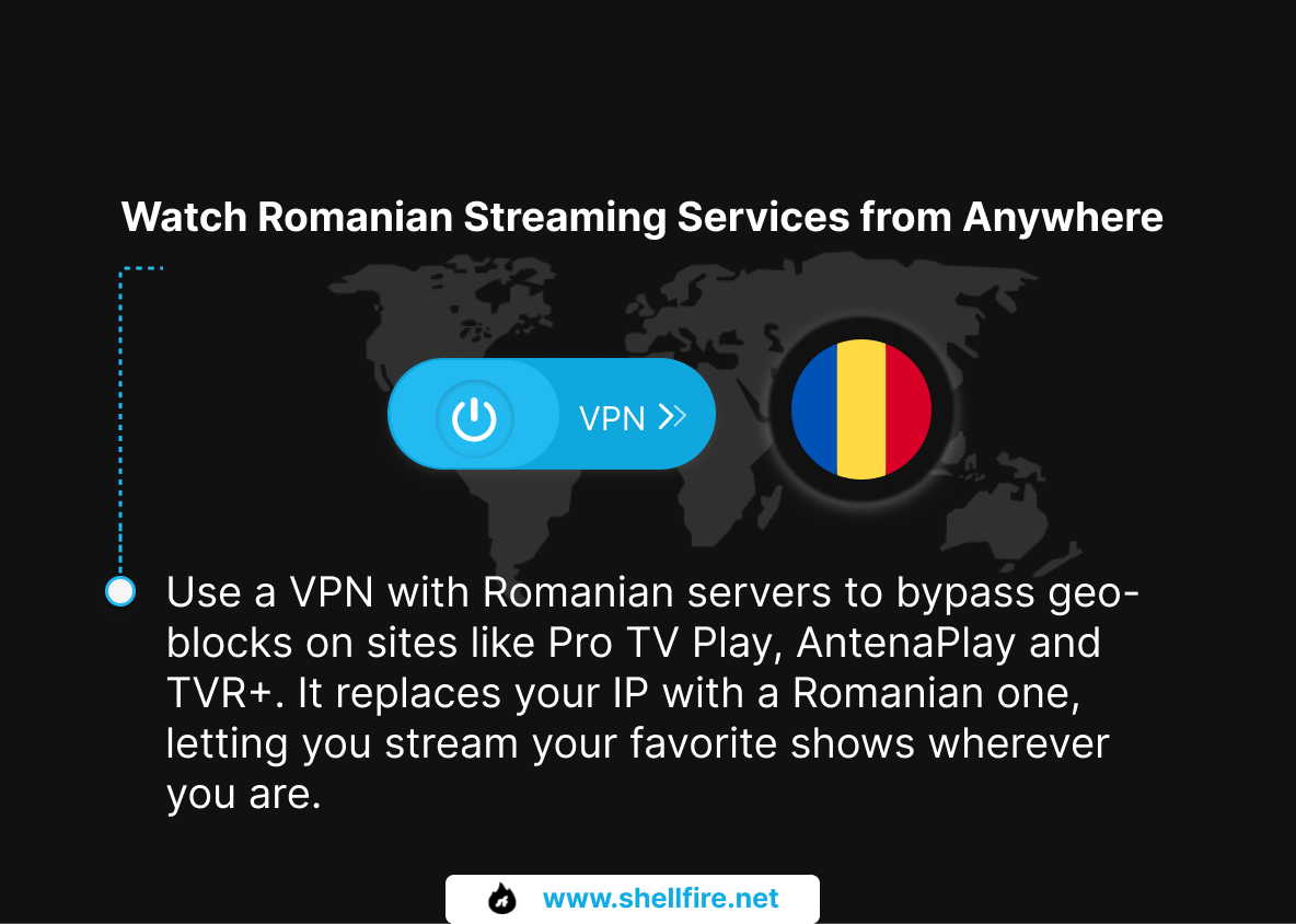 Which service is best for global connect Romanian TV？ Compare these options!