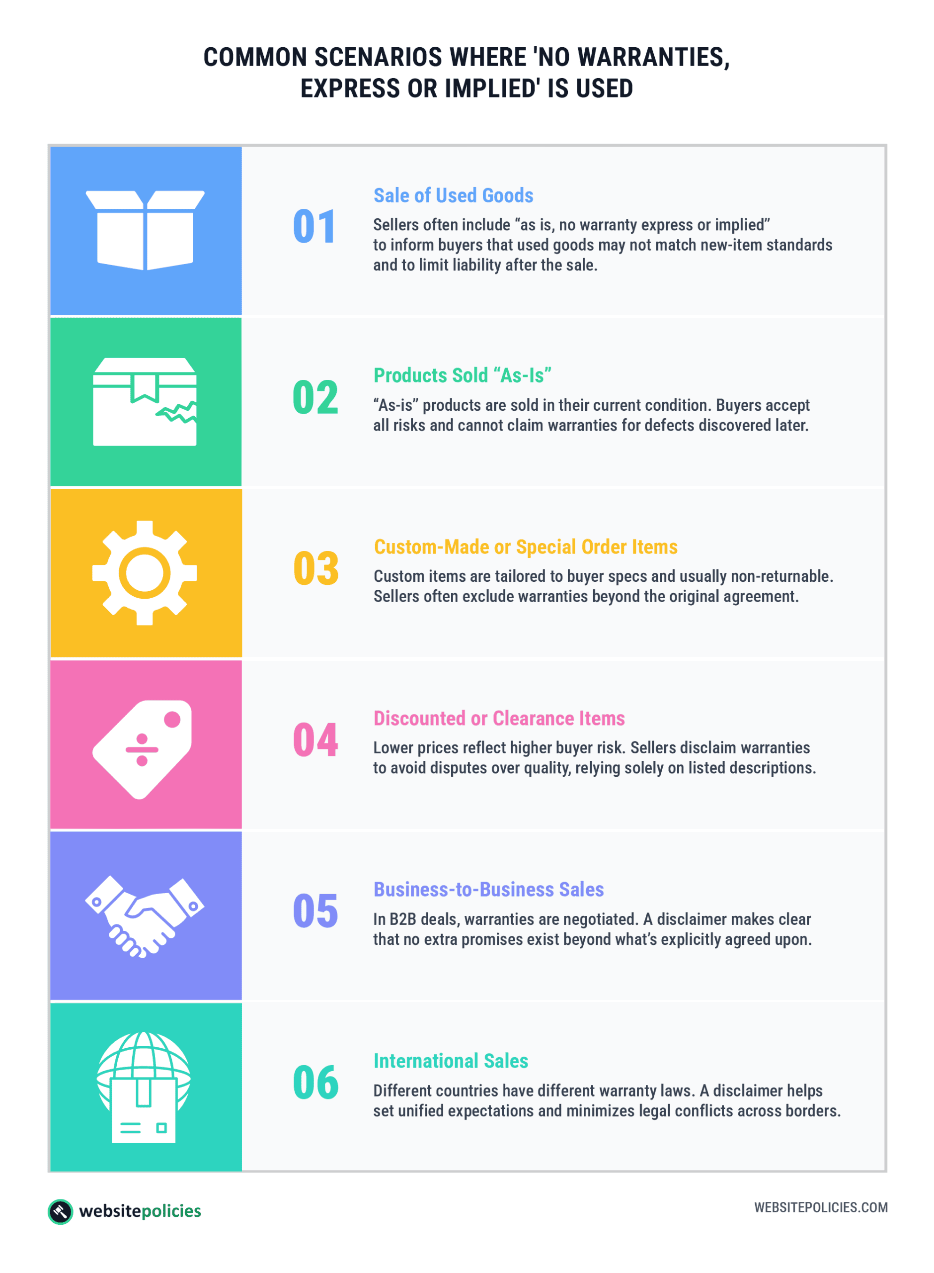 Where can you see 1 4？ Common scenarios revealed!
