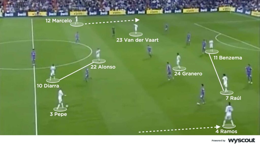 4 2 2 2 soccer formation: Who are the best teams using it? Check them out!