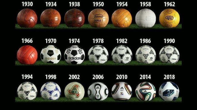Which is the best classic fifa world cup soccer ball ever？ Read the complete history guide!