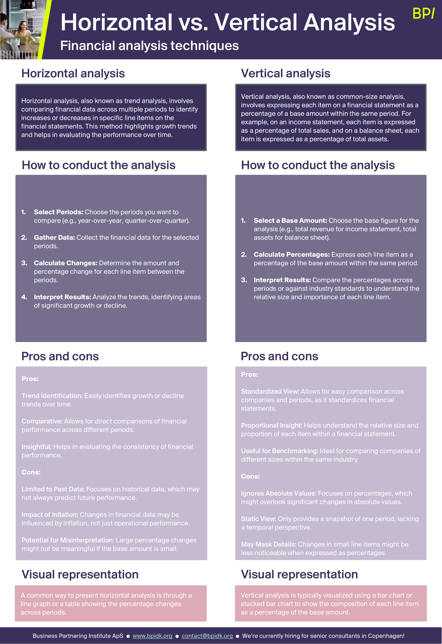Are tabelline del 25 worth it? Analyzing the pros and cons!