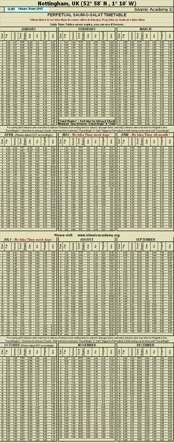 Salah Times Nottingham: Find the Most Accurate Monthly View!