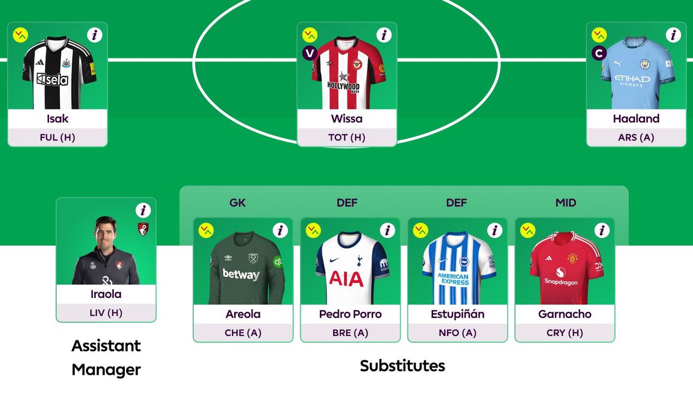 How effective is FPL assistant manager? Real - world examples to prove!