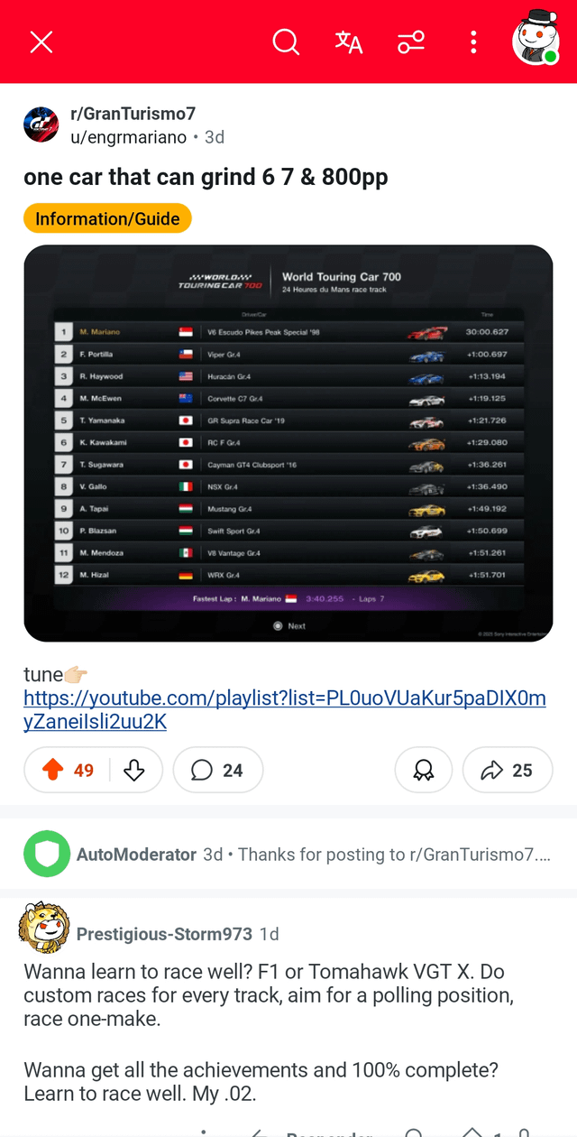 Is Levante Escudo worth buying? Expert analysis here!