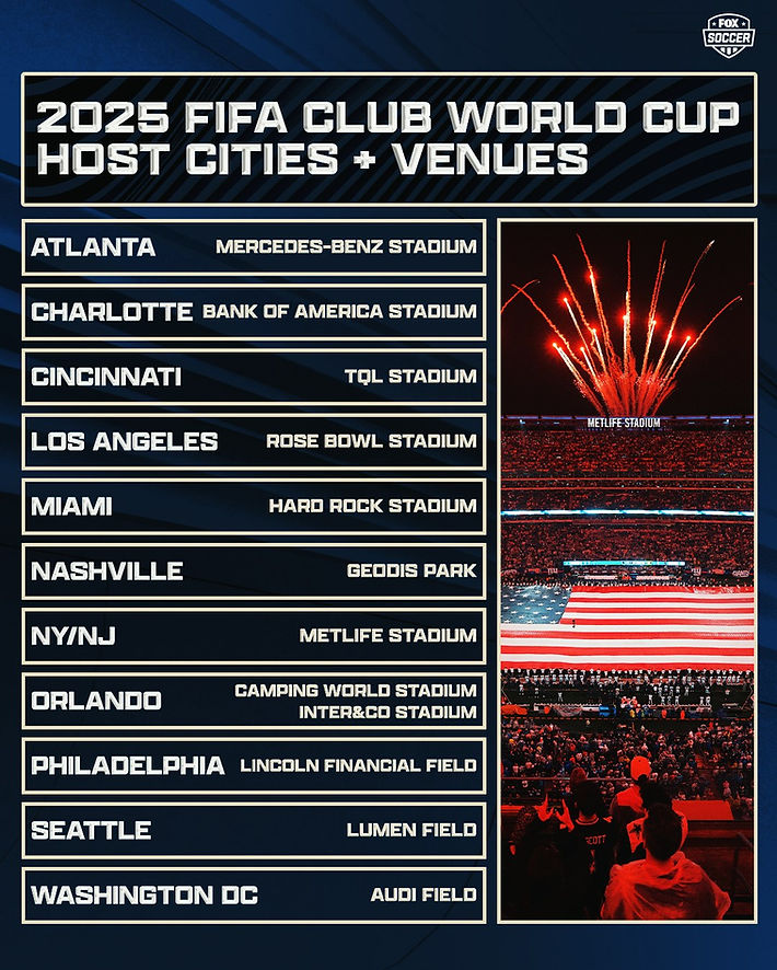 Club World Cup in Atlanta Teams？ (Which Clubs Are Coming)