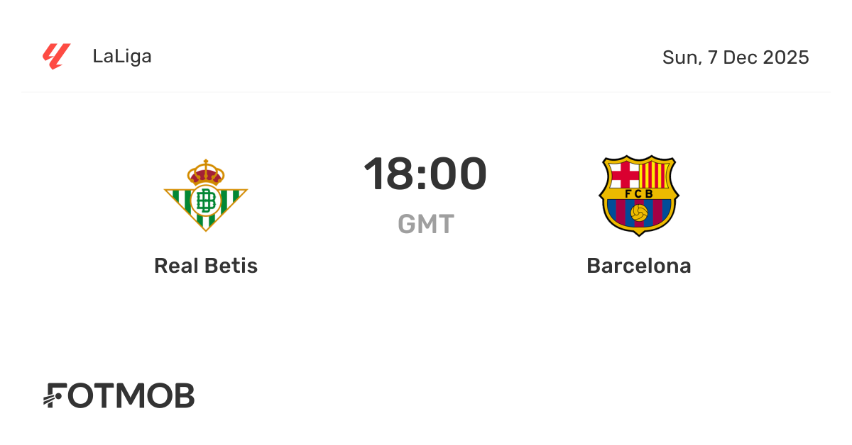 Statistics of Betis against FC Barcelona： Any trends worth noting？