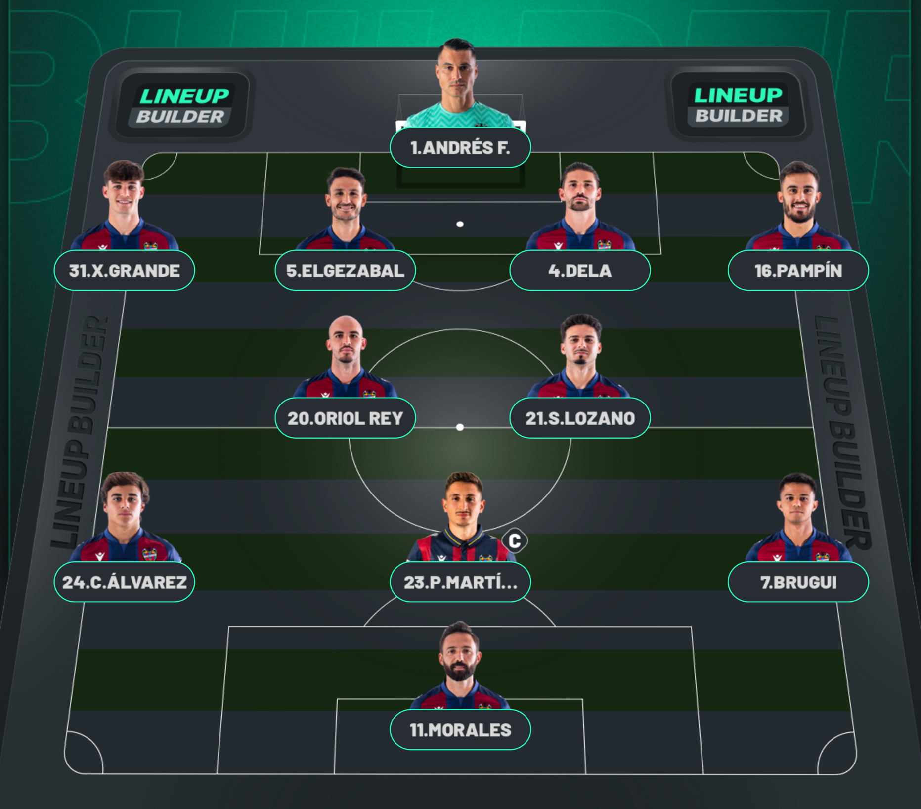 What changes in alineaciones de deportivo la coruña contra levante ud this season？