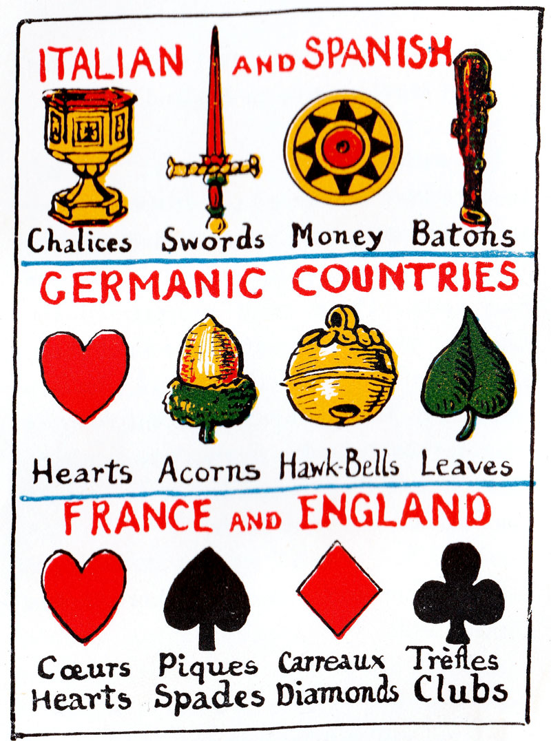 The 8 of clubs card history? Quick guide to its hidden origins!