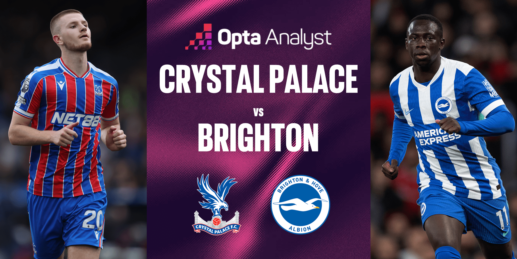How to predict the lineups of Brighton & Hove Albion F.C. vs Crystal Palace F.C.?