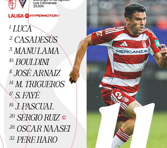 Alineaciones de granada club de fútbol contra mirandés: Any secrets in the lineup?