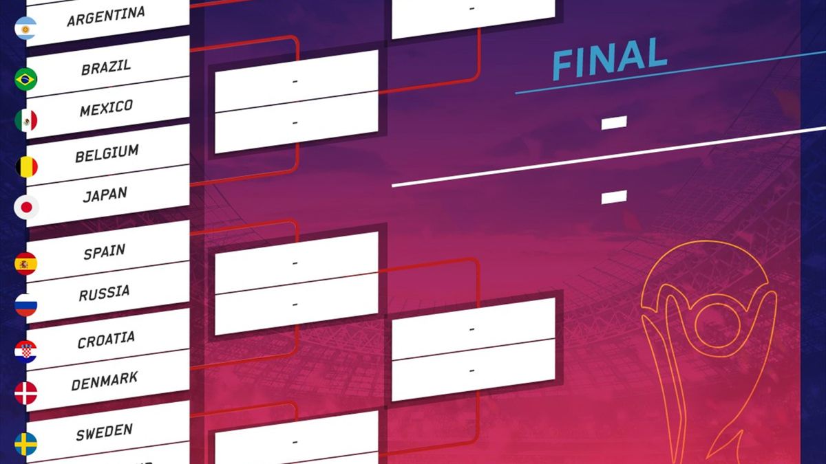 The essential knockout stage world cup russia 2018 schedule is here! Dont miss the final match details!