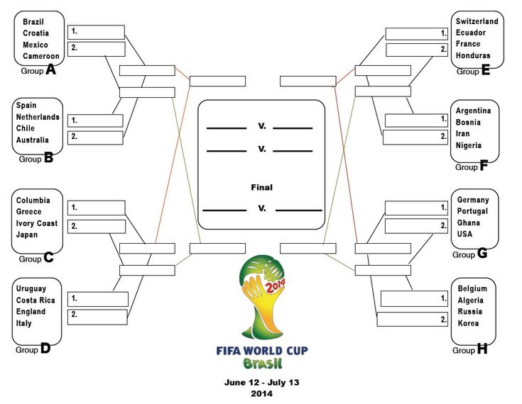 Looking for a blank world cup 14 bracket？ Download the best printable PDF template!