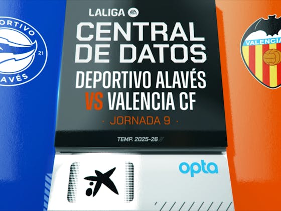 Are the statistics of Alavés against Valencia C.F. in favor of Alavés? Lets check!