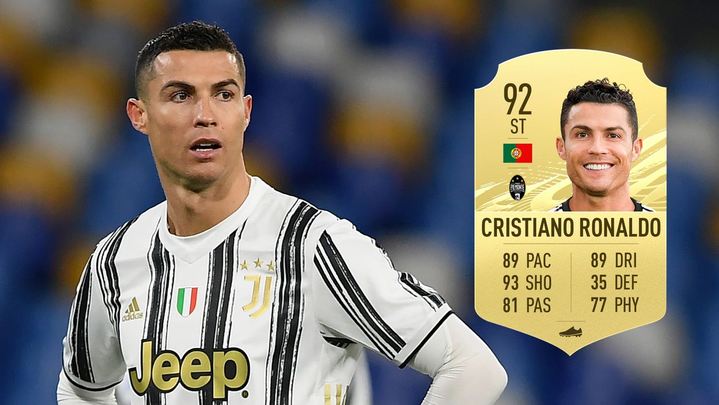 Whats the value of Ronaldo FIFA card? Analyze the market price!