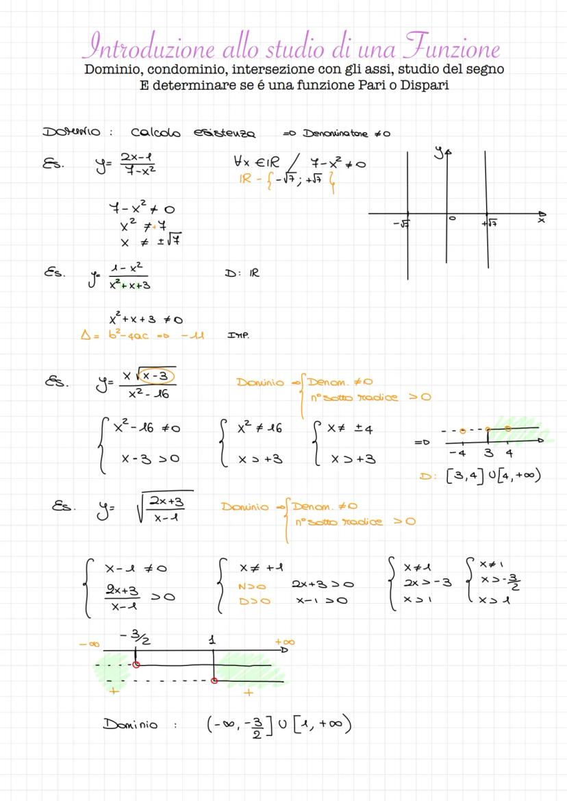 How to do dominio funzioni esercizi？ Master these 3 key points!