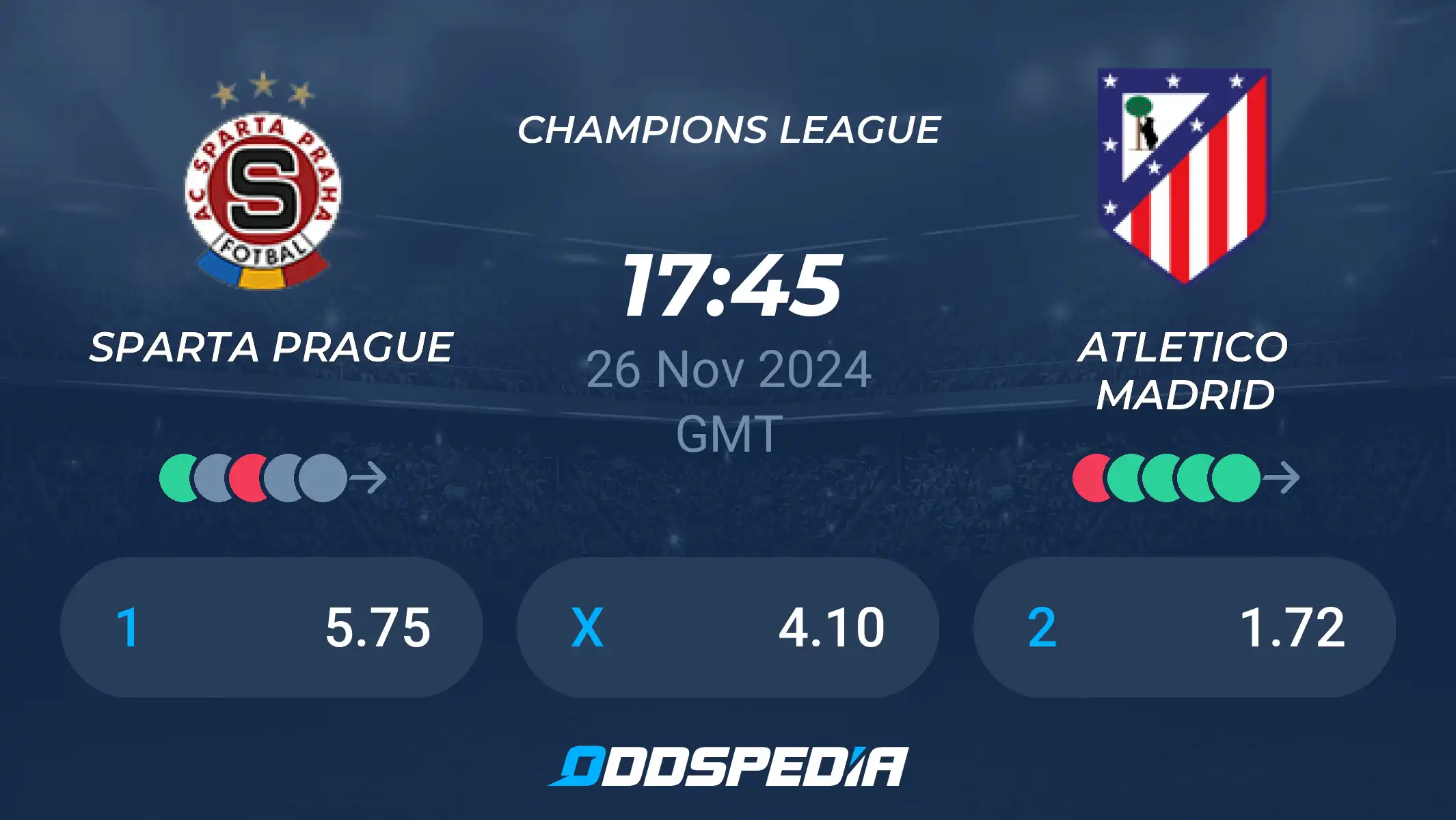 Sparta Praha vs Atlético Madrid standings: Which team is leading currently?