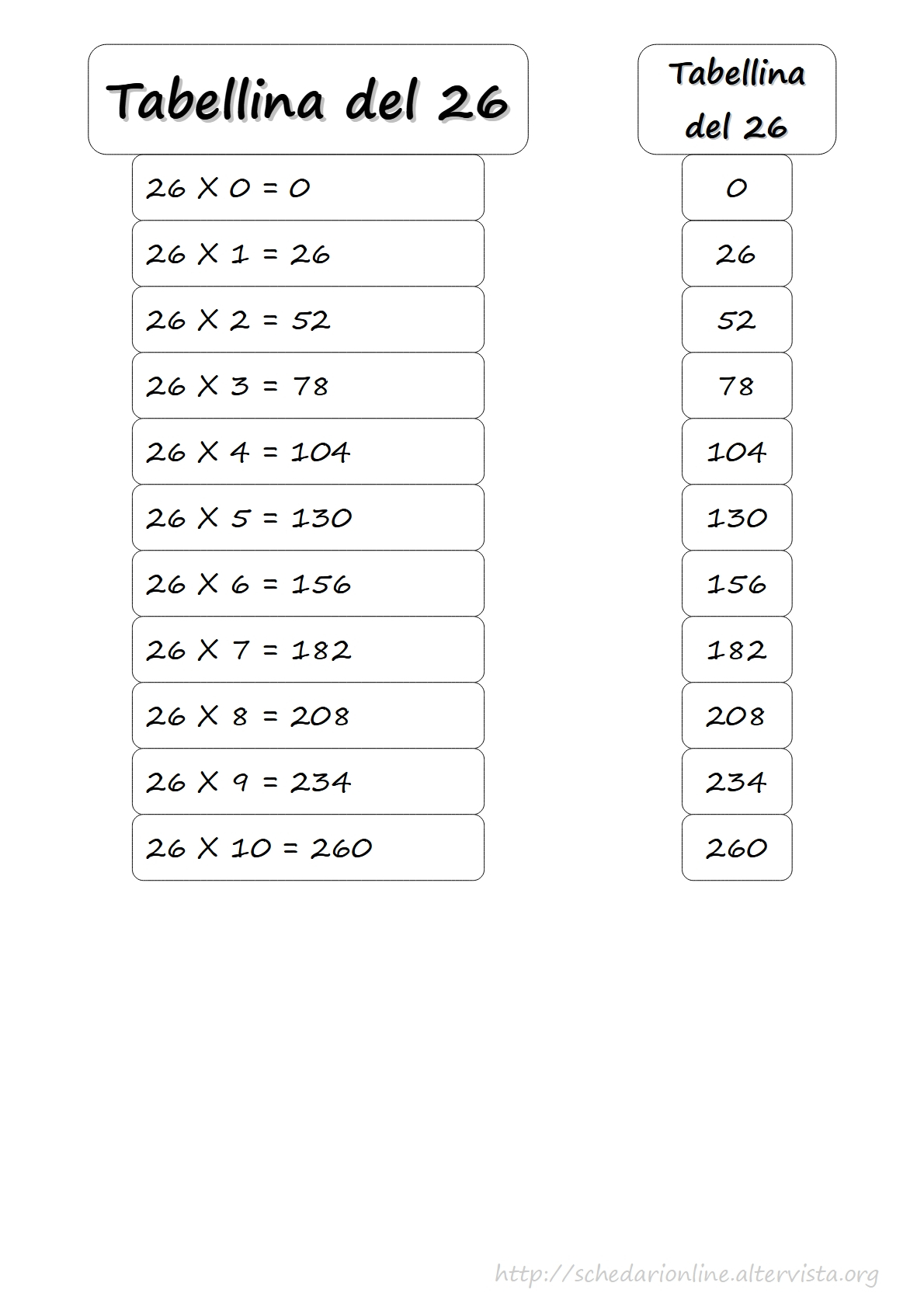 How to choose the right tabellina del 26? Follow these suggestions!