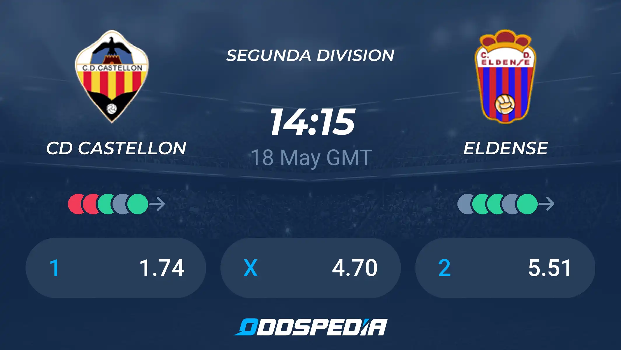 Castellón vs Eldense Standings Update： Analyze their current promotion chance percentages!