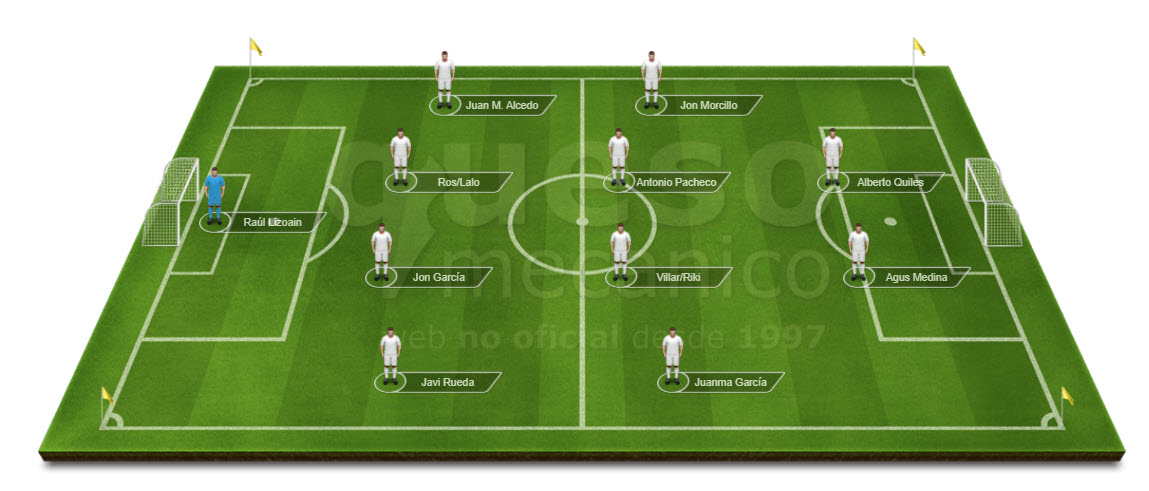 Alineaciones de Albacete Balompié against Real Sporting： How to win？