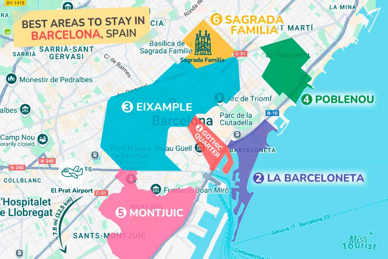 Where to stay in Barcel a？ 4 great areas for your trip!