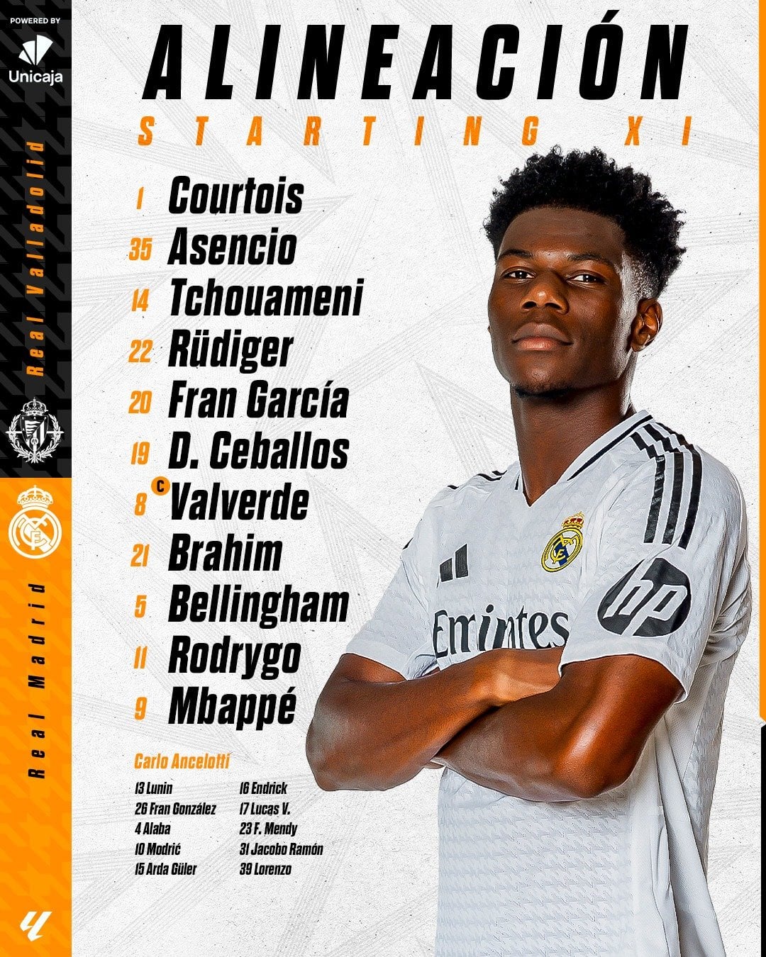 Real Valladolids positions against Real Madrid Can they cause trouble？