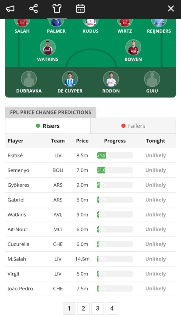 fpl price change predictor