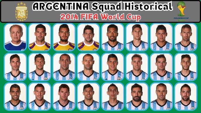 Where can I find the argentina soccer team roster 2014 world cup confirmed list? Find the full squad info easily!