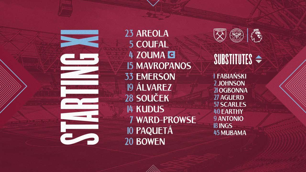 West Ham vs Brentford F.C. timeline： Any patterns in their historical battles？