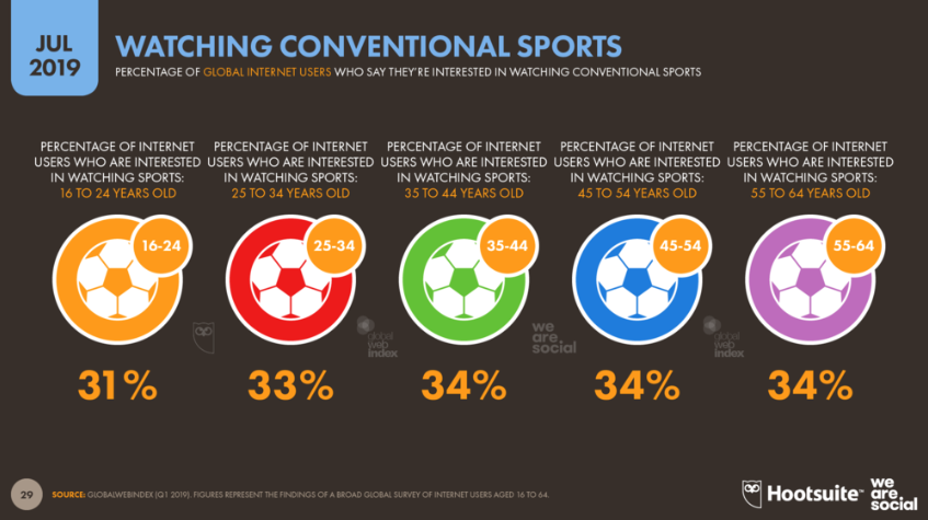 How good is Sportplus Live? Users share their real - world experiences