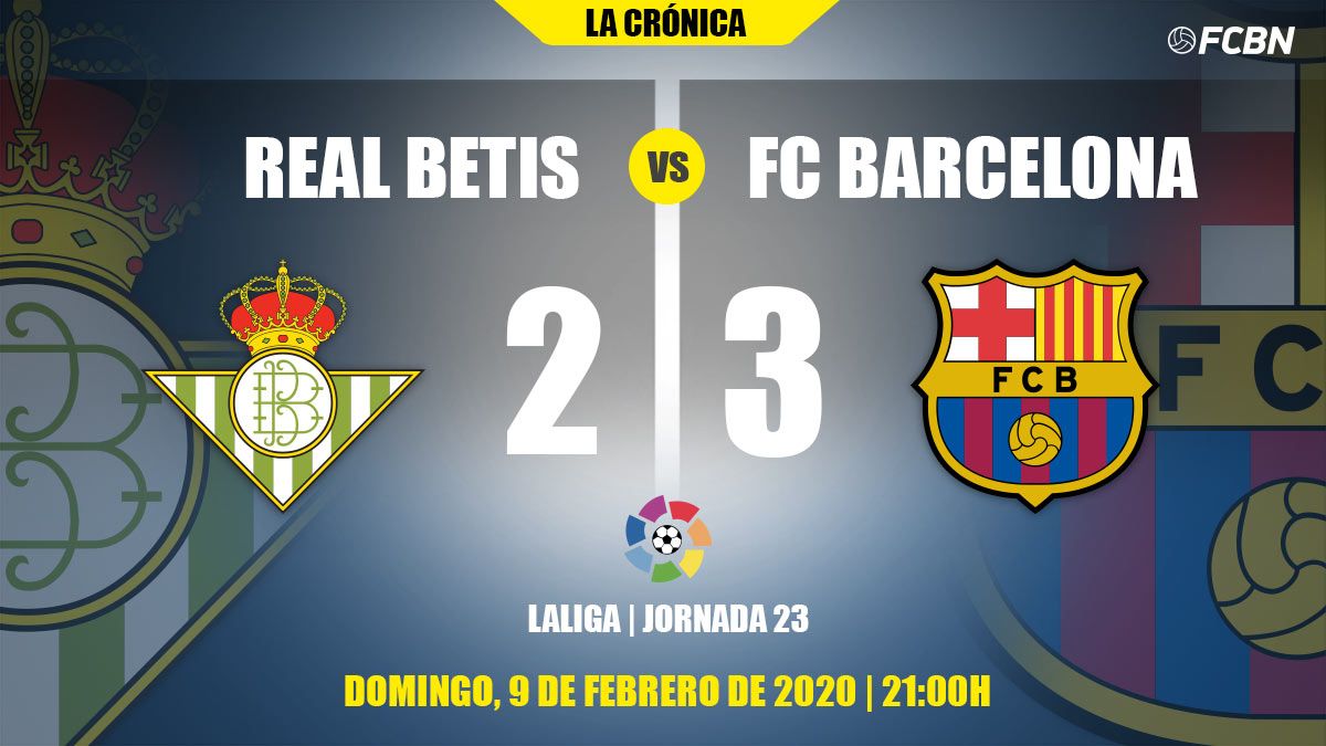 Cronología of Betis contra FC Barcelona: Any interesting facts? Lets explore!