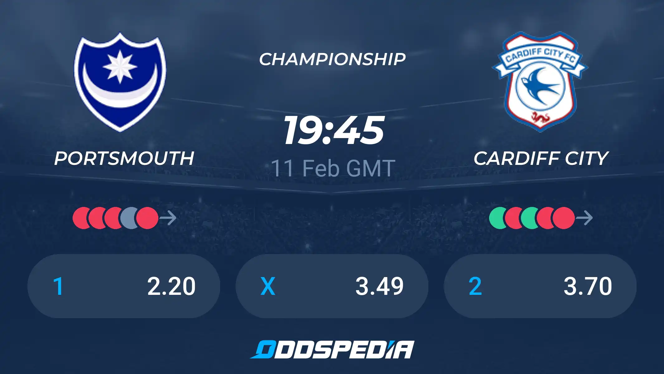 Portsmouth F.C. vs Cardiff City standings: Which team is leading currently?