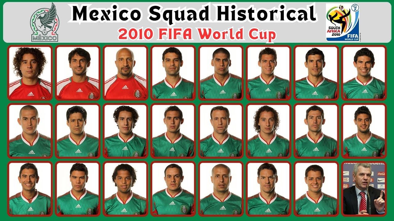 Mexico 2010 Squad: Full 23 list?