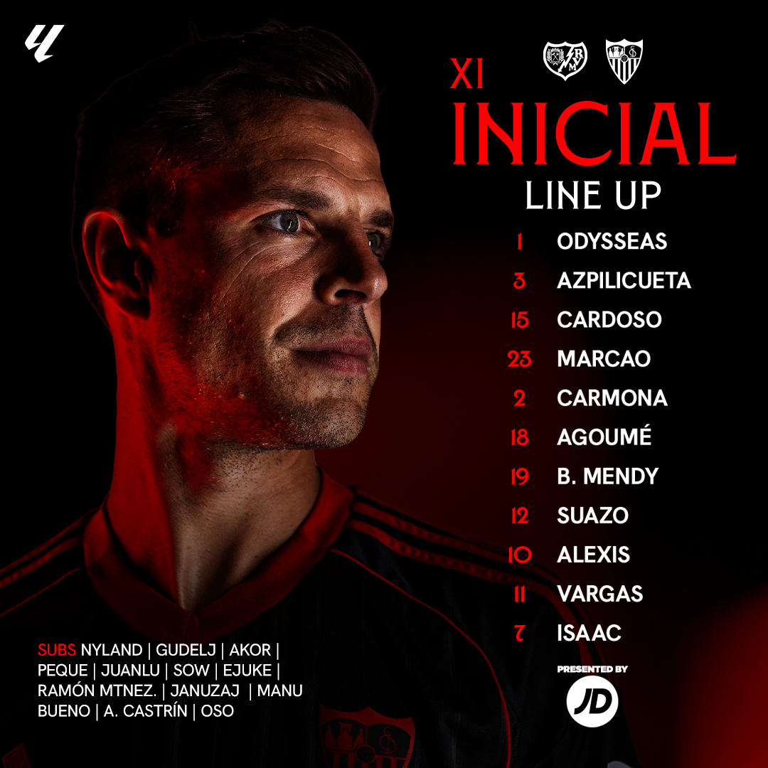 alineaciones de sevilla fc contra rayo vallecano confirmed lineup？ See the official team news here!