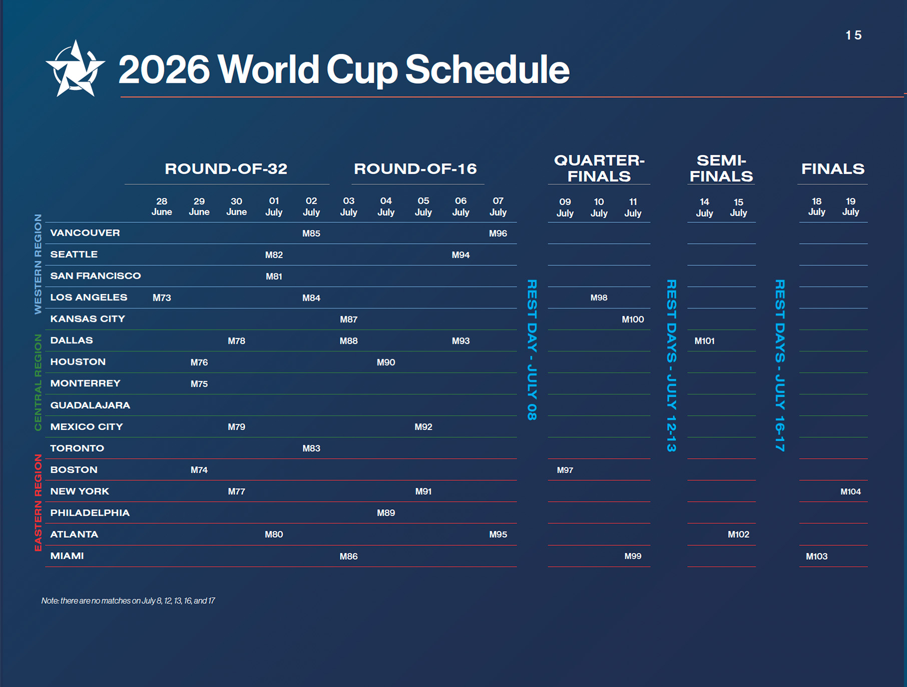 Italy world cup 2026 full schedule? Check the match times!