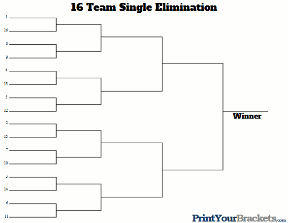 Need a blank 16 team bracket with seeds printable？ (Get your free PDF template now)