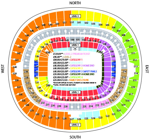 England vs Greece tickets for which seats？ Choose the best ones!
