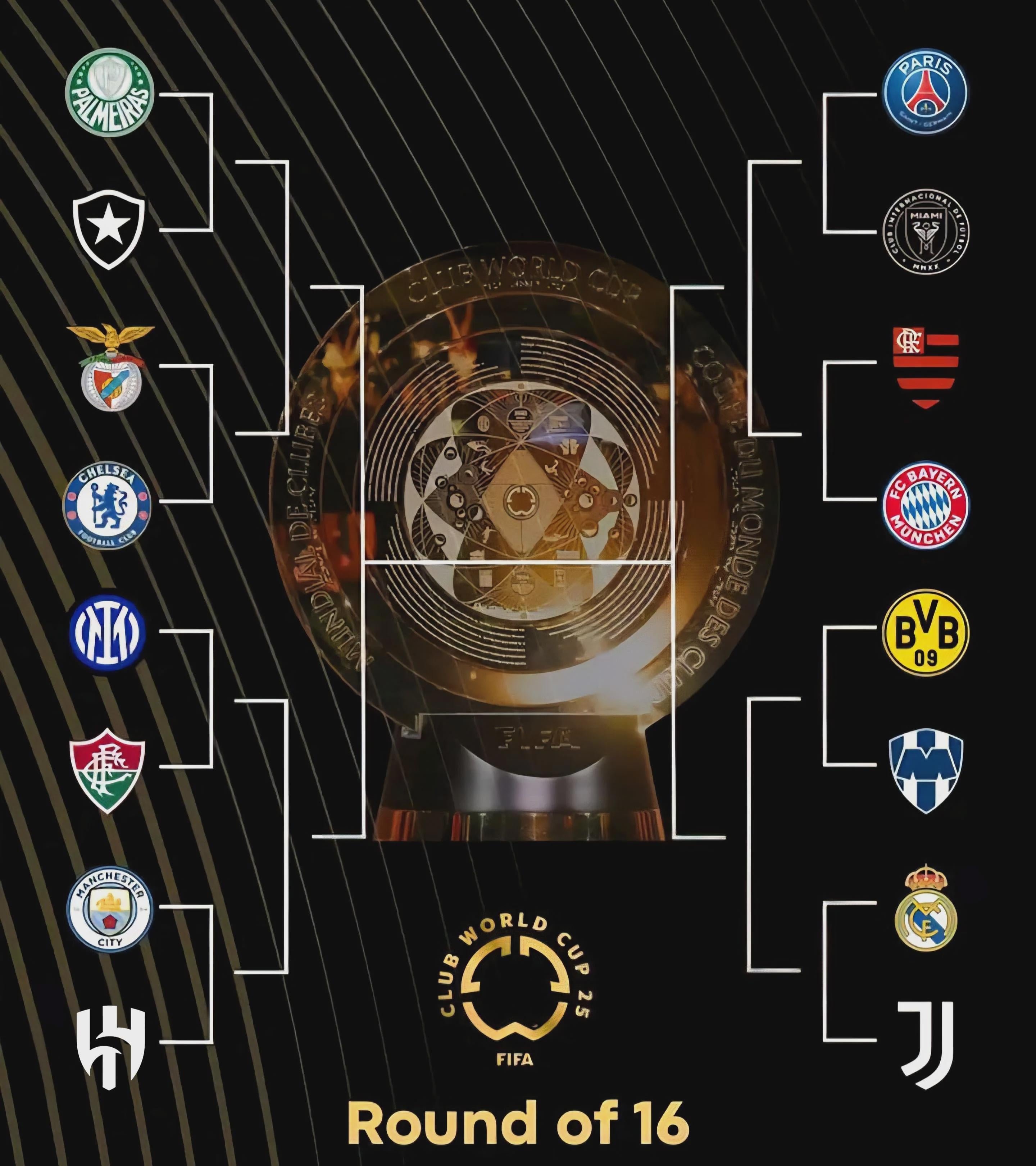 FIFA Club World Cup Bracket Challenge Scoring Rules: How Are Points Calculated Exactly?