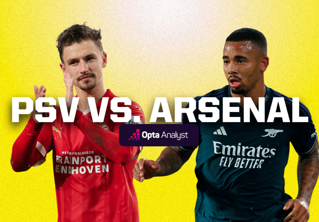 PSV vs Arsenal Prediction (Best Upset Strategy)