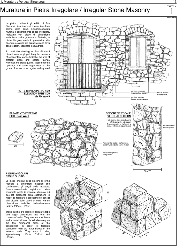 How to maintain tavelloni? Simple methods for long - term use!