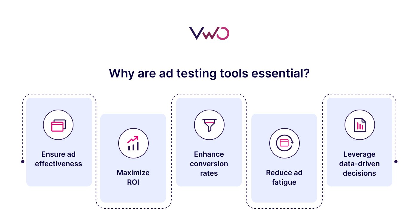 What is ad toolbox and how to use it effectively？