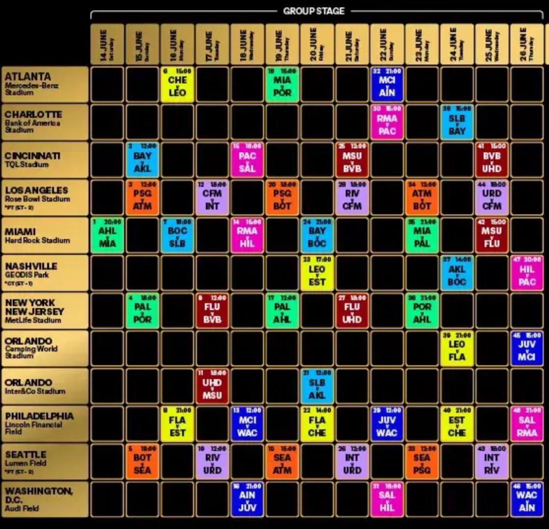 What is the full match schedule for the club world cup games in atlanta？ (Check the dates now)