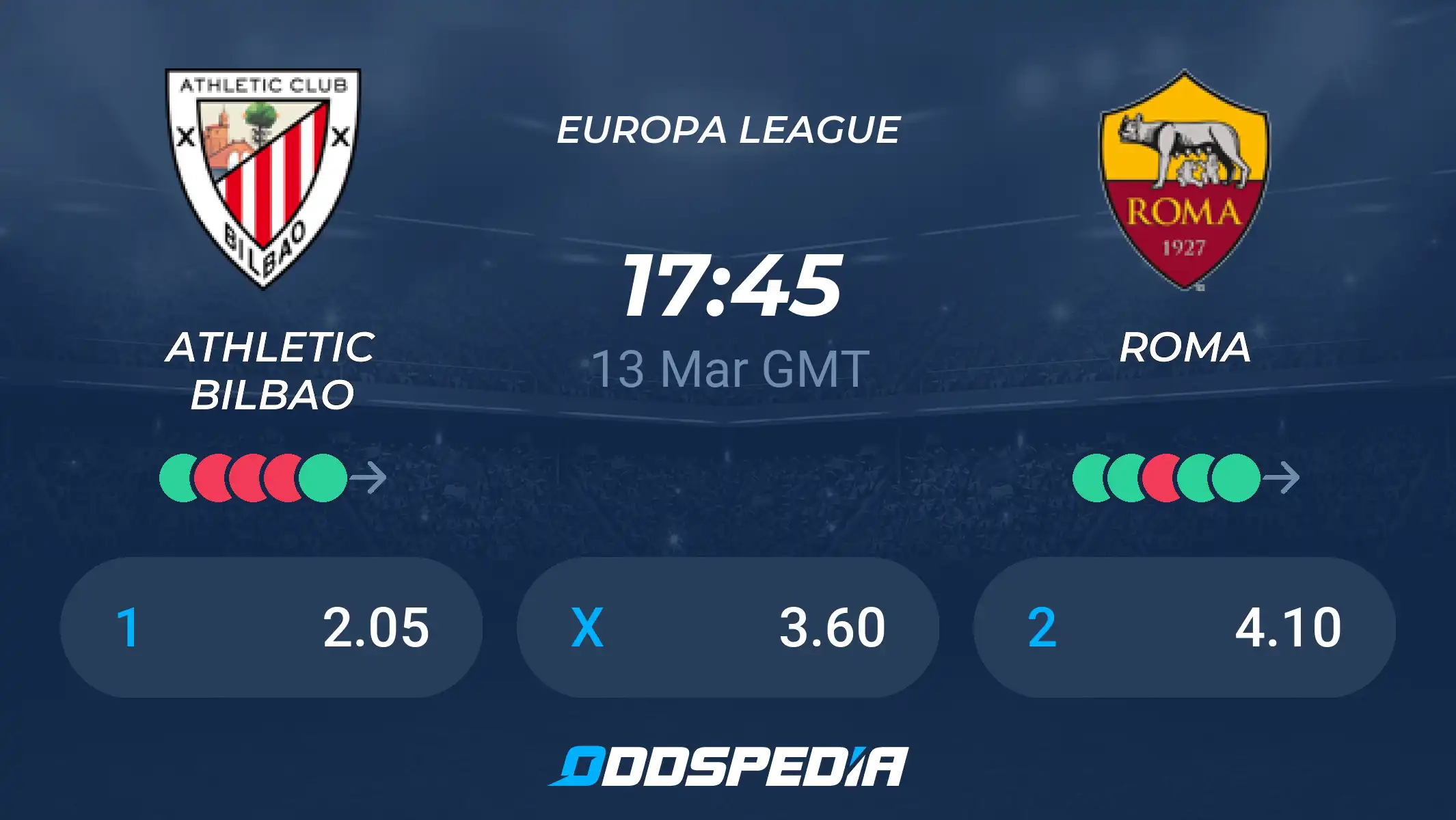 What do the estadísticas de athletic club contra a.s. roma tell us？ Find out now!