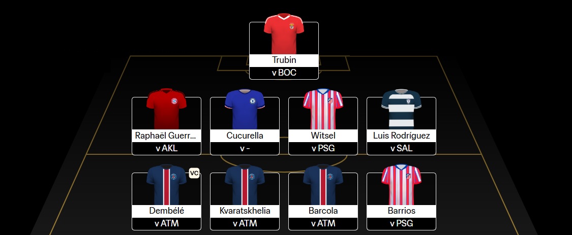 Are You New To Club World Cup Fantasy And Need Advice? Follow This Simple Step-by-Step Beginners Guide To Score Huge Points Right Away.