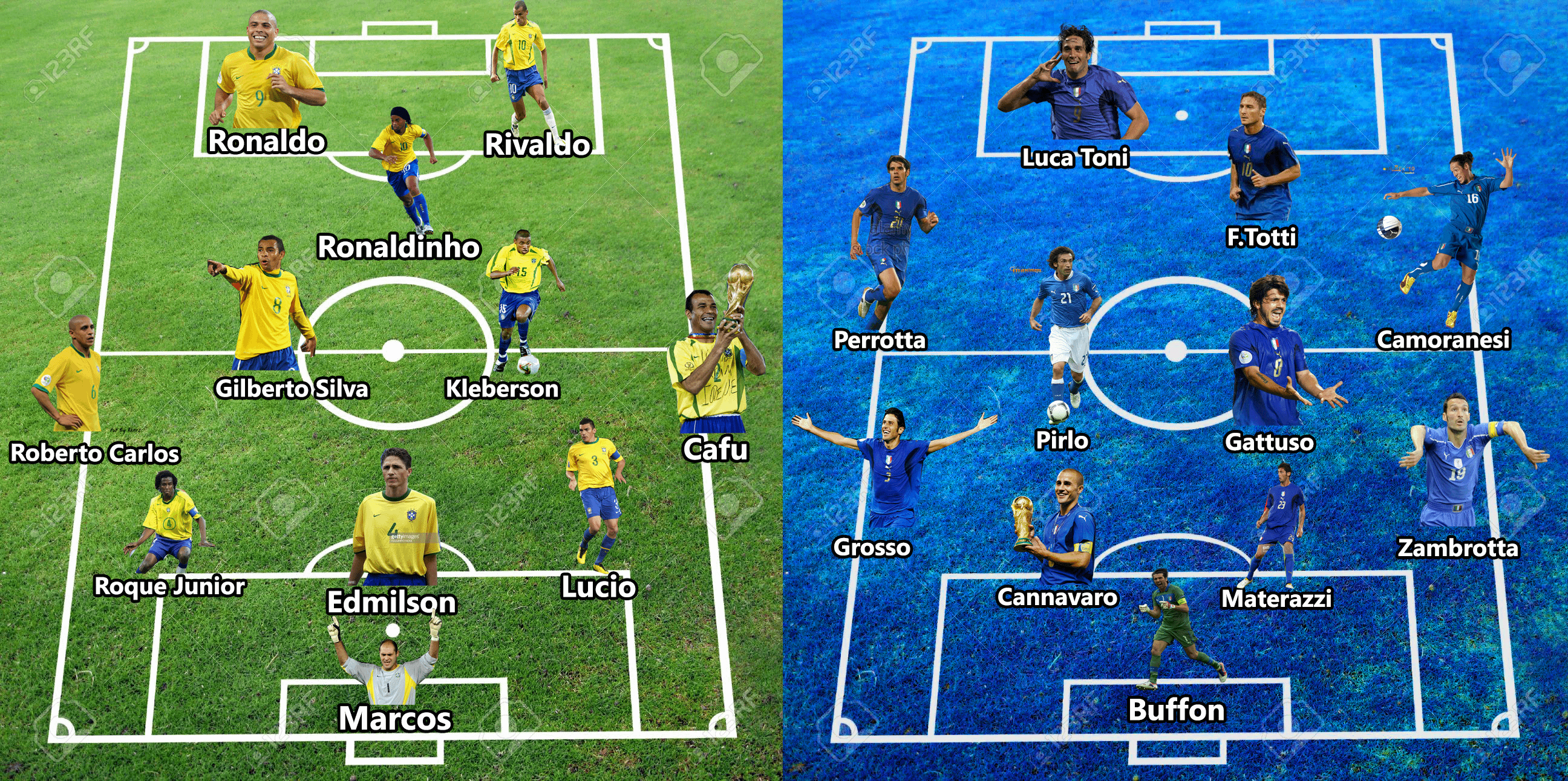 Was the brazil 06 world cup squad overrated? Comparing them to the previous 2002 champion team!