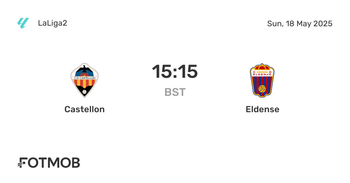 Posiciones de club deportivo castellón contra cd eldense performance？ Review their recent match history details!