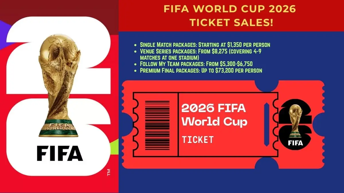 When will FIFA World Cup tickets go on sale? Latest update on official ticket launch dates.