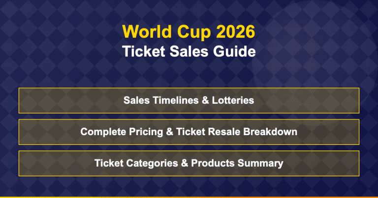 What is the world cup final ticket price? (Official guide)
