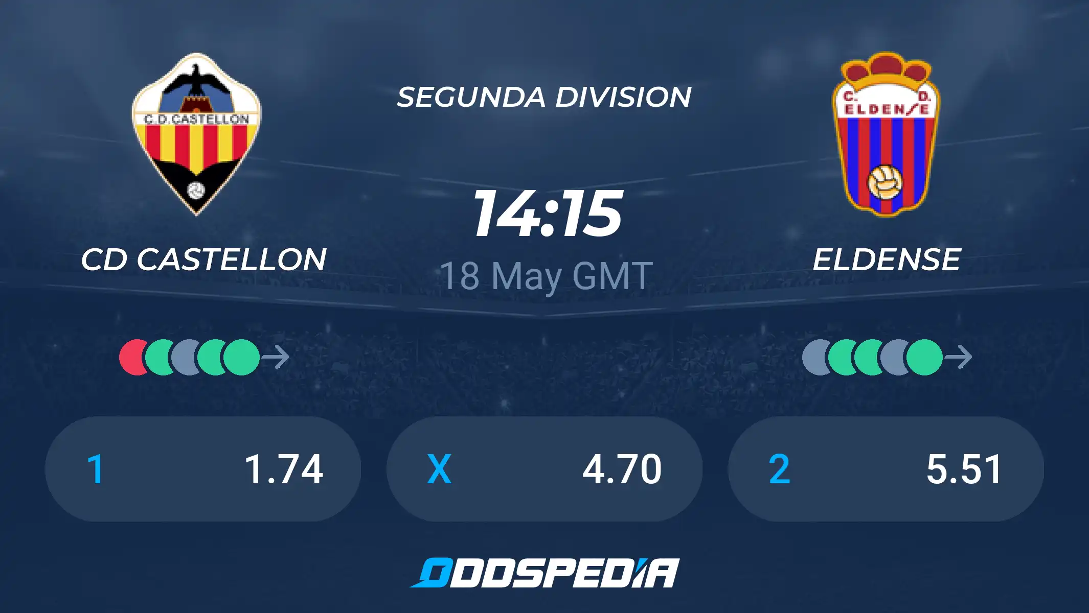Posiciones de club deportivo castellón contra cd eldense performance？ Review their recent match history details!